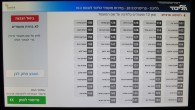 מקומות הצבעה בפריימריז ביום השני – מתעדכן אנו מנסים לפתוח קלפיות נוספות ביהודה ושמרון לצערנו עד כה טרם נפתחו הקלפיות בהר חברון. הקלפי בברקן פעילה בבנימין כרגע נראה שהקלפי תיפתח בדקות הקרובות רשימת הקלפיות נכונה ל18:51 (יב...